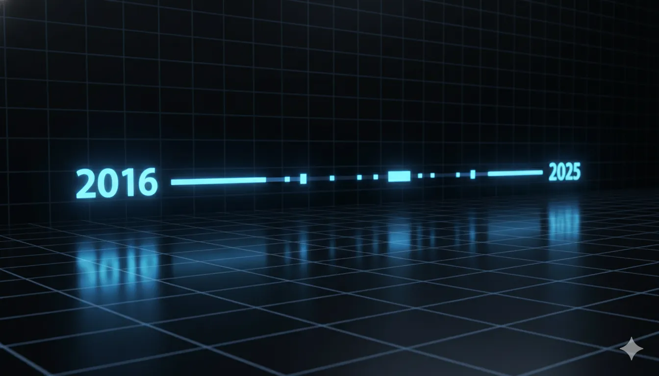 Tumbet Tarihçesi ve Gelişimi